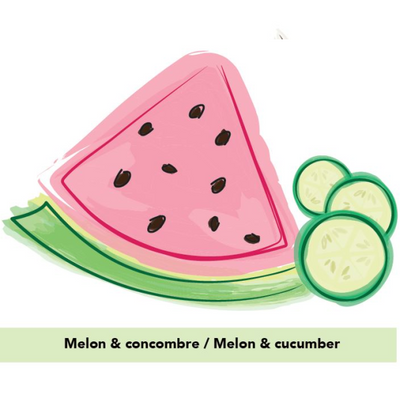 MINIHIP ∣ Élixir Anti-Odeurs ∣ Melon & Concombre
